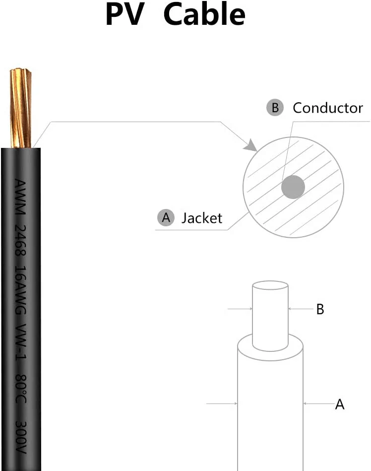 ALLPOWERS Cable para Encendedor de Cigarrillos de Coche - Image 6