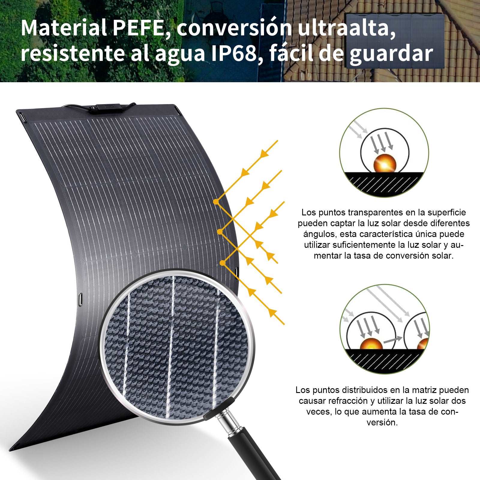 ALLPOWERS Generador Solar 1800W (R1500 + SF200 Panel Solar Flexible 200W) - Image 8