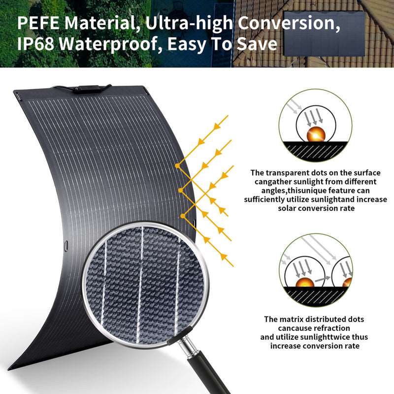ALLPOWERS Generador Solar 2000W ( S2000 + SF100 Panel Solar Flexible 100W) - Image 6