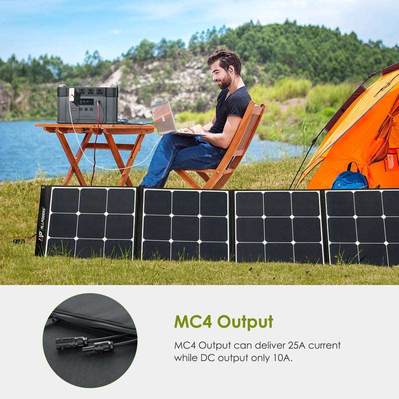 ALLPOWERS Generador Solar 2400W (S2000 Pro + SP035 Panel Solar  200W) - Image 5