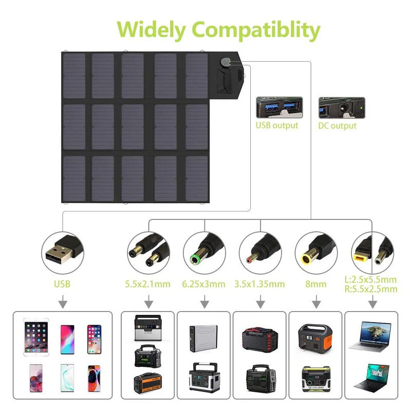 ALLPOWERS Generador Solar 300W ( S300 Plus + SP012 Panel Solar 100W) - Image 6