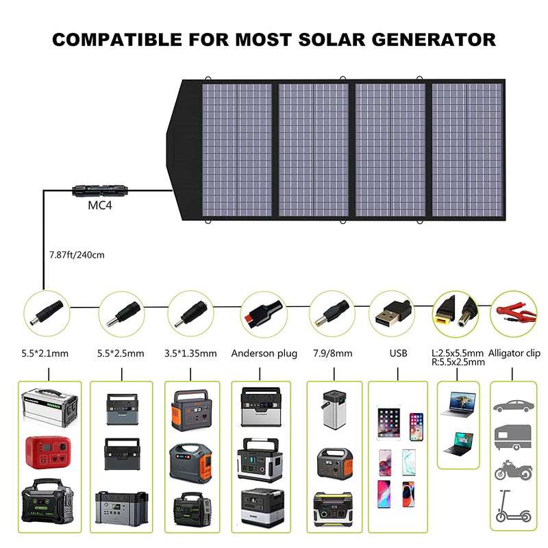 ALLPOWERS Generador Solar 4000W (R4000\R4000 V2 + SP029 Panel Solar 140W) - Image 5