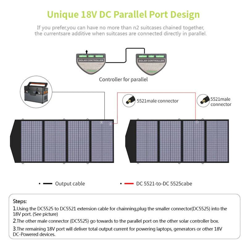 ALLPOWERS Generador Solar 4000W (R4000\R4000 V2 + SP029 Panel Solar 140W) - Image 6