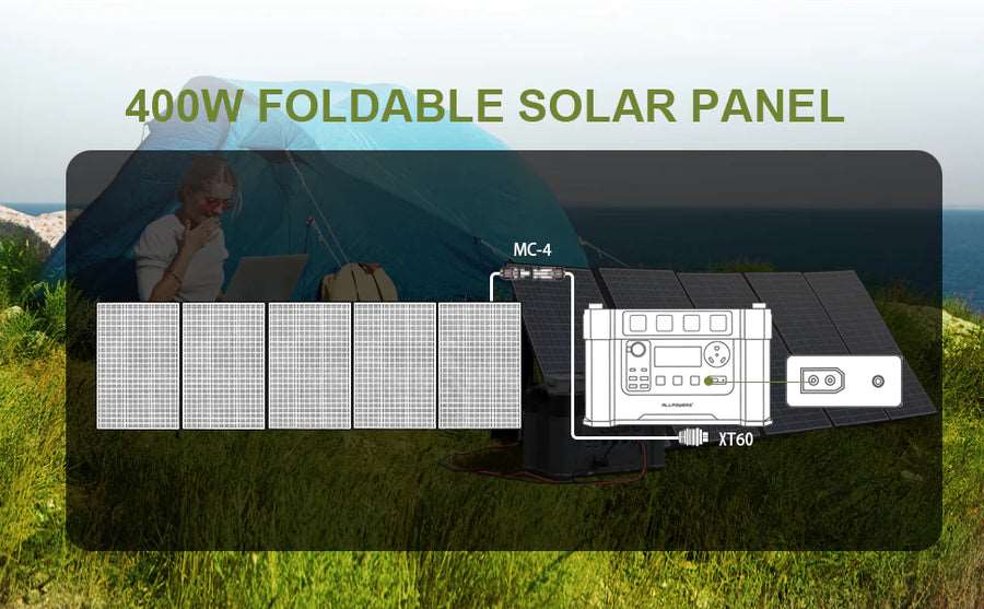 ALLPOWERS Generador Solar 4000W (R4000\R4000 V2 + SP037 Panel Solar 400W ) - Image 8