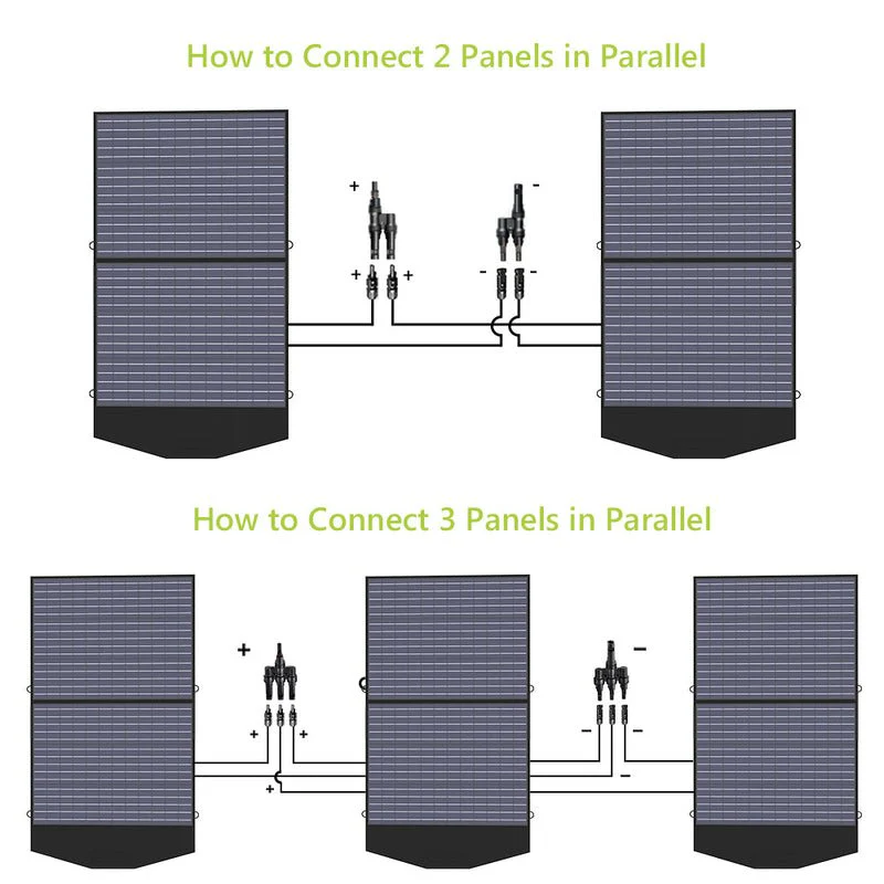 ALLPOWERS Generador Solar 600W (R600 + SP027 Panel solar 100W ) - Image 7