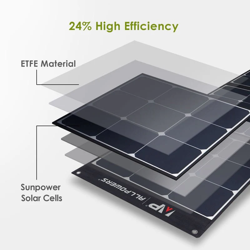 ALLPOWERS Generador Solar 600W (R600 + SP035 Panel Solar  200W) - Image 4