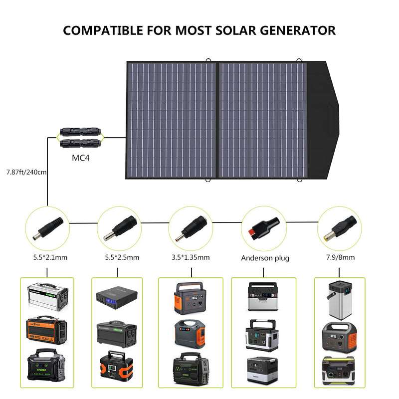 ALLPOWERS Generador Solar 700W ( S700 + SP027 Panel Solar 100W) - Image 6