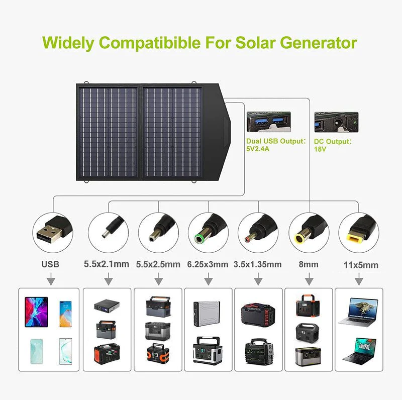 ALLPOWERS Generator Solar 200W (S200 + SP020 60W Panel Solar) - Image 6