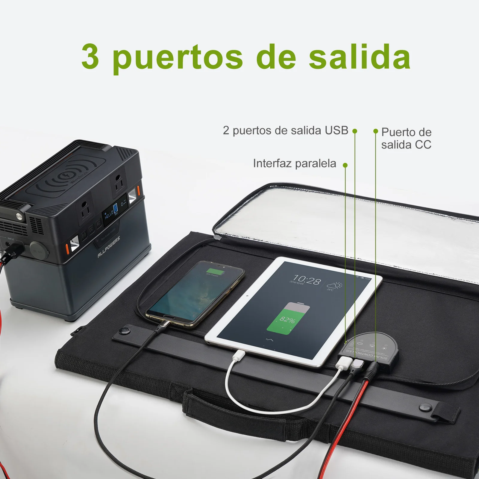 ALLPOWERS SP020 Placa Solar Portátil Monocristalino 60W - Image 3