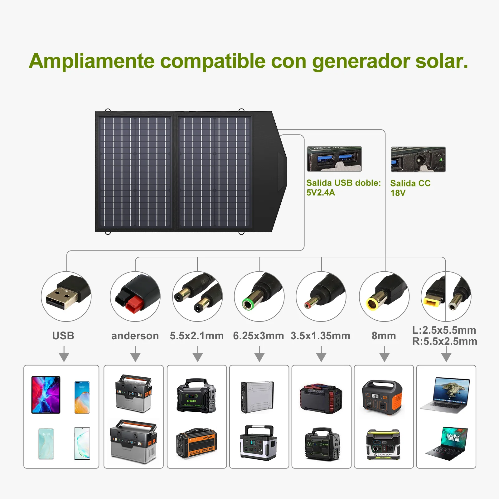 ALLPOWERS SP020 Placa Solar Portátil Monocristalino 60W - Image 4