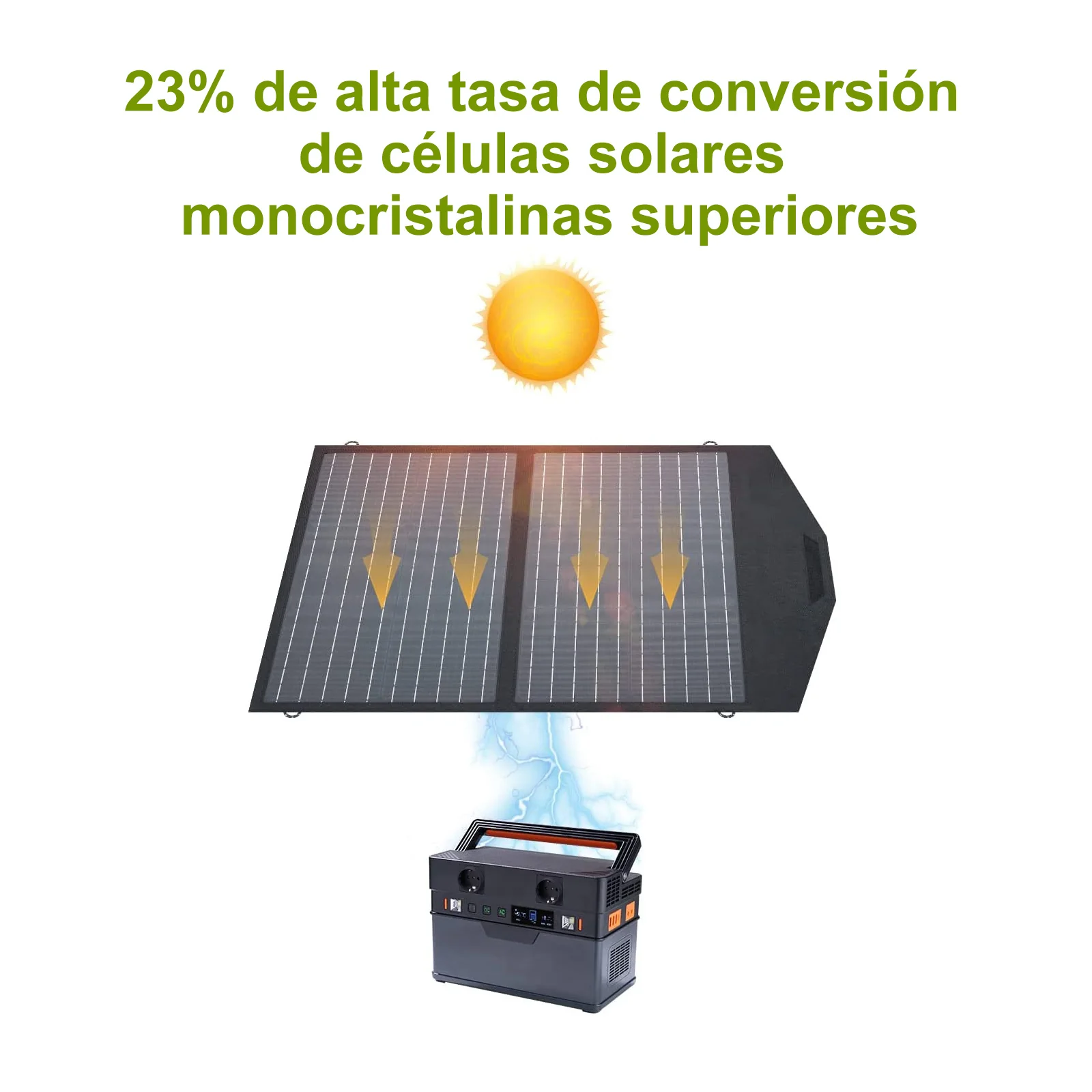ALLPOWERS SP020 Placa Solar Portátil Monocristalino 60W - Image 7